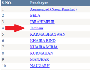 Bihar Ration Card List | epds.bihar.gov.in 2024 New List