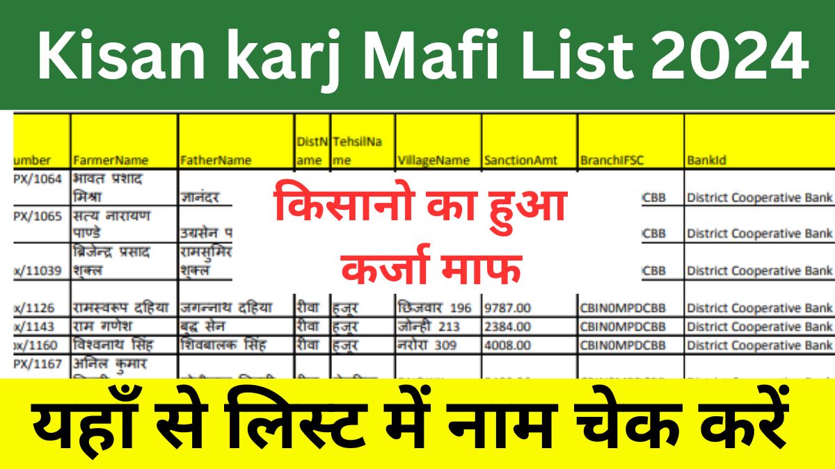 Kisan karj Mafi List 2024