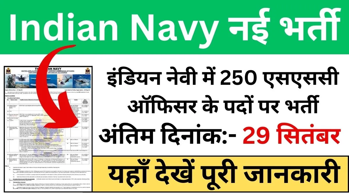 Indian Navy SSC Officer Vacancy